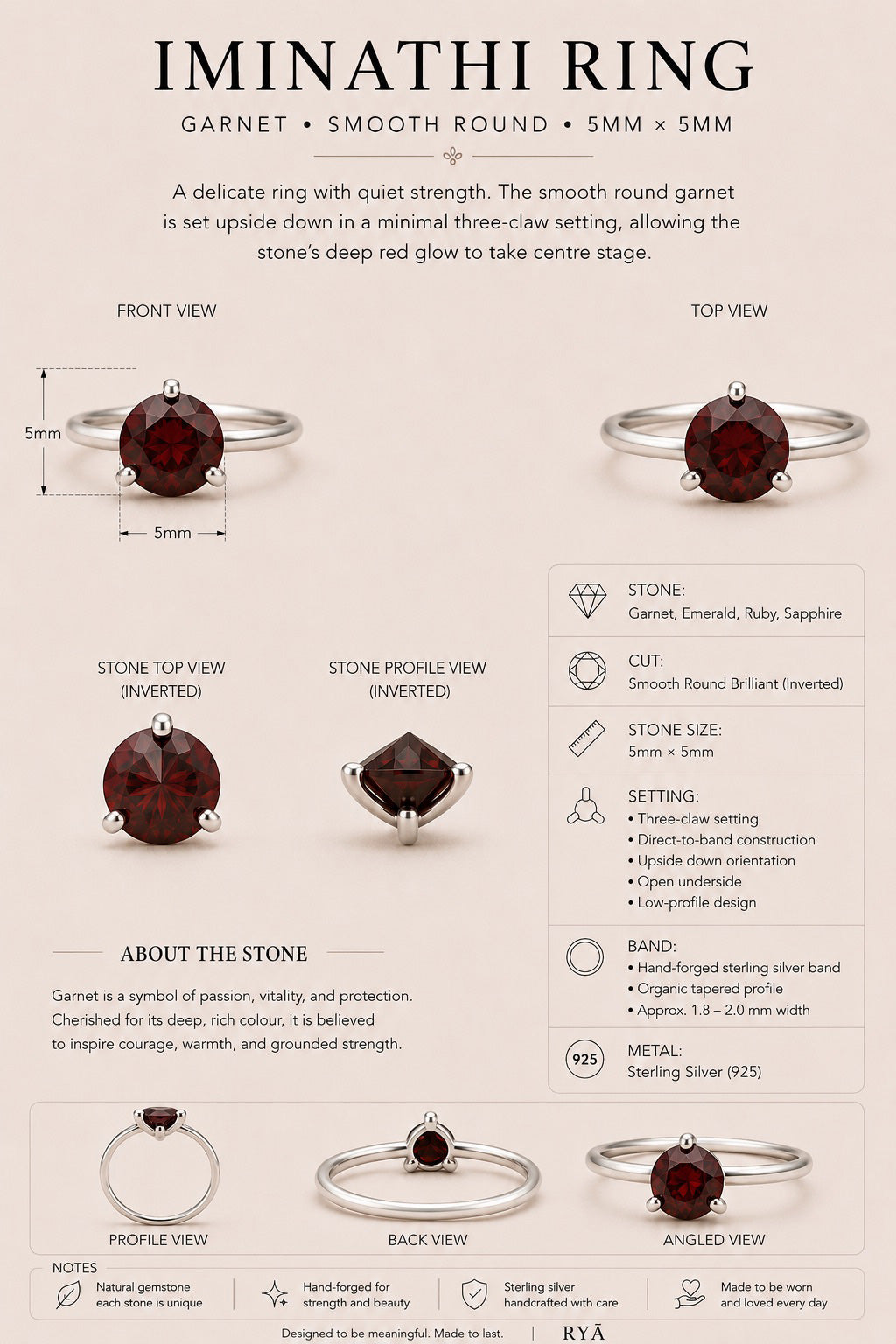 Iminathi Ring