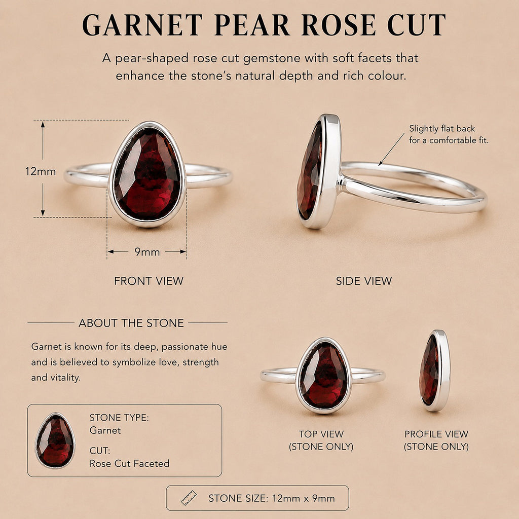 Avethandwa Ring handcrafted in solid 925 sterling silver featuring a natural pear-shaped garnet in a bezel setting by Ryã Atelier product information card.
